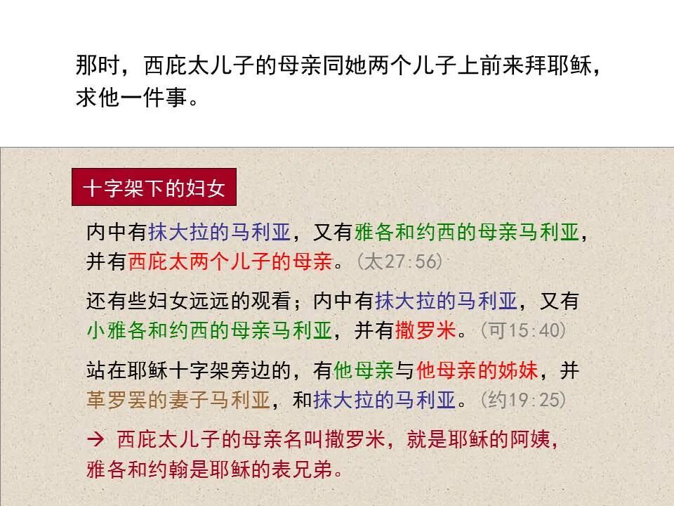 圣经图表——《马太福音》中(图131)