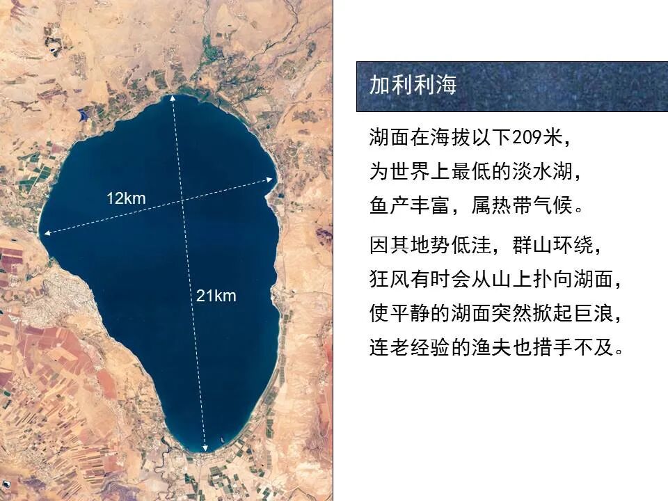 ​圣经图表——《马太福音》上(图120)