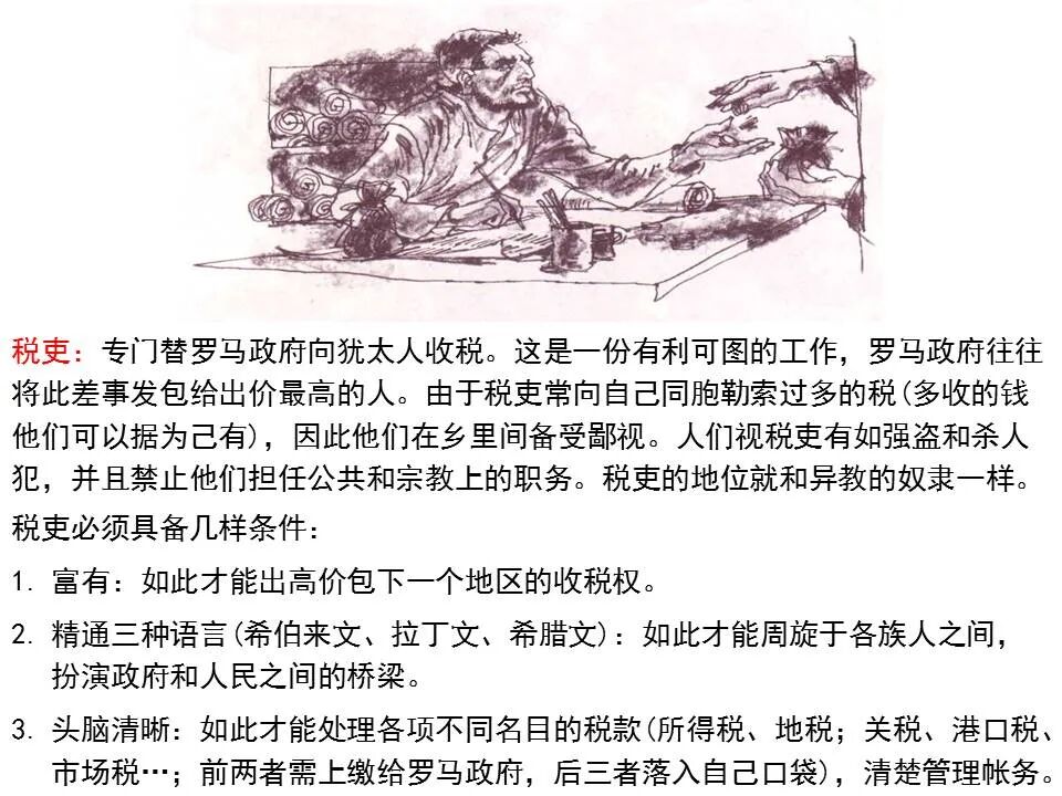 ​圣经图表——《马太福音》上(图20)