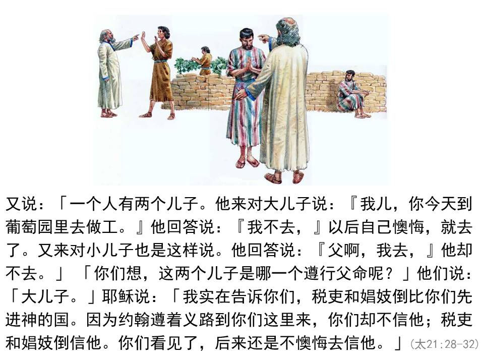 圣经图表——《马太福音》下(图16)