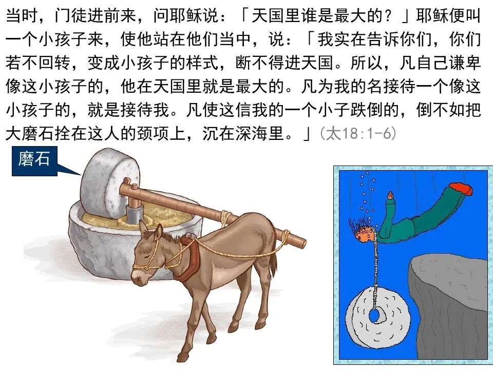 圣经图表——《马太福音》中(图115)