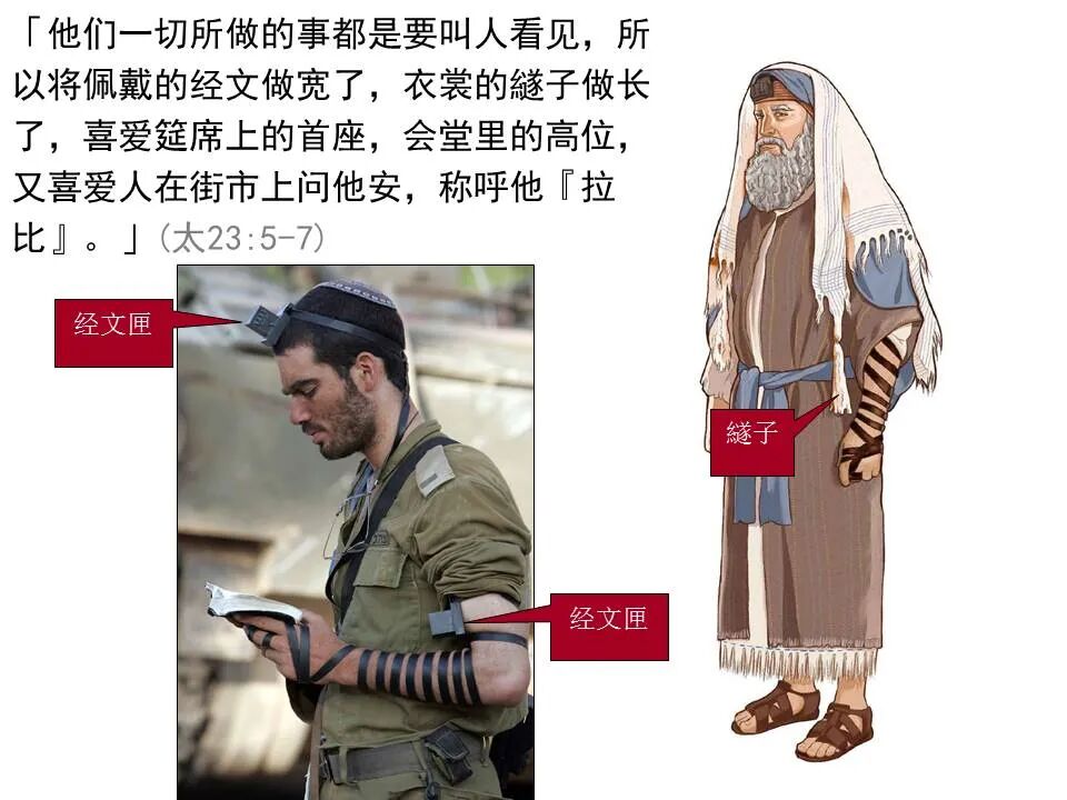 圣经图表——《马太福音》下(图28)