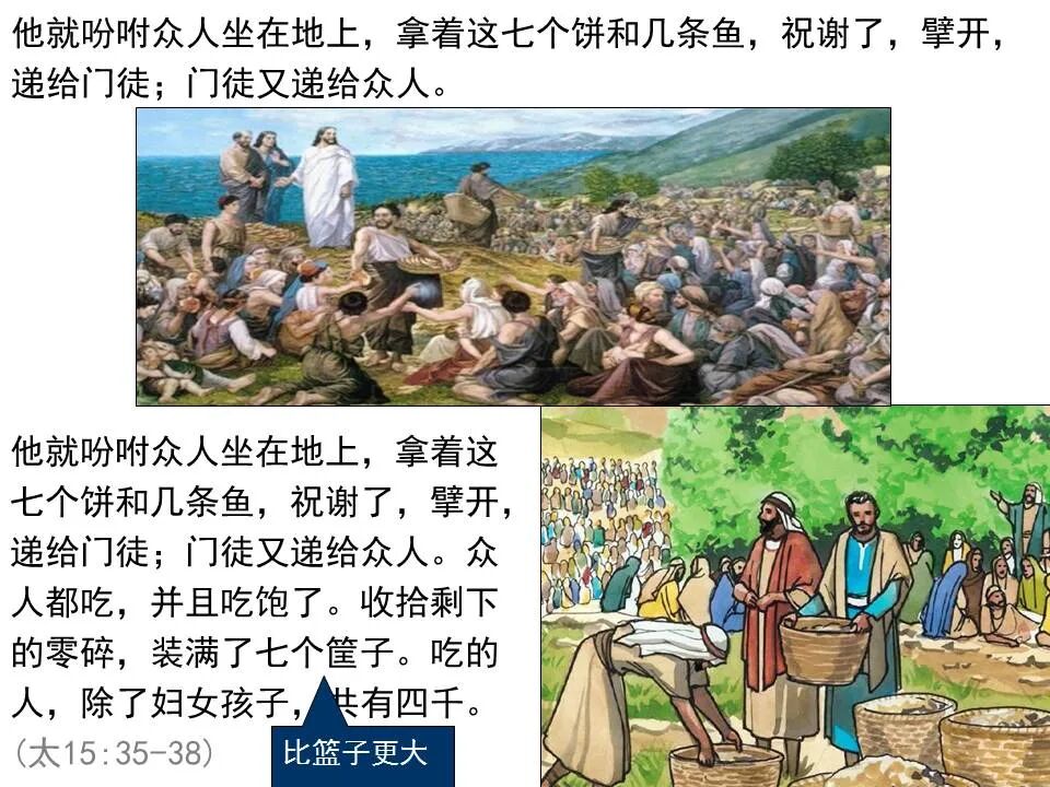 圣经图表——《马太福音》中(图95)