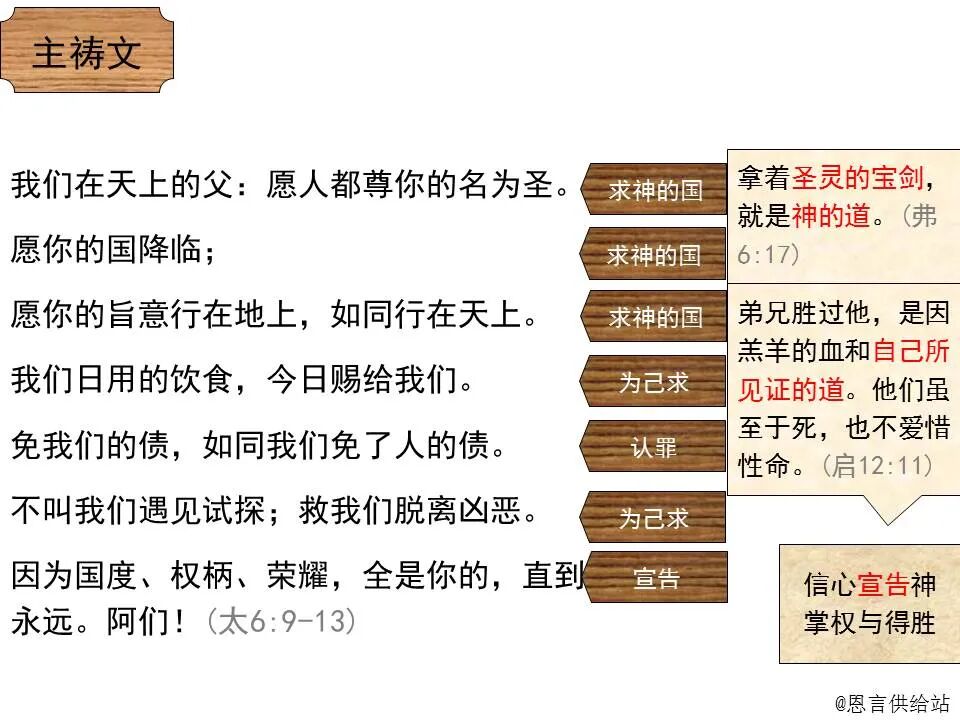 ​圣经图表——《马太福音》上(图77)