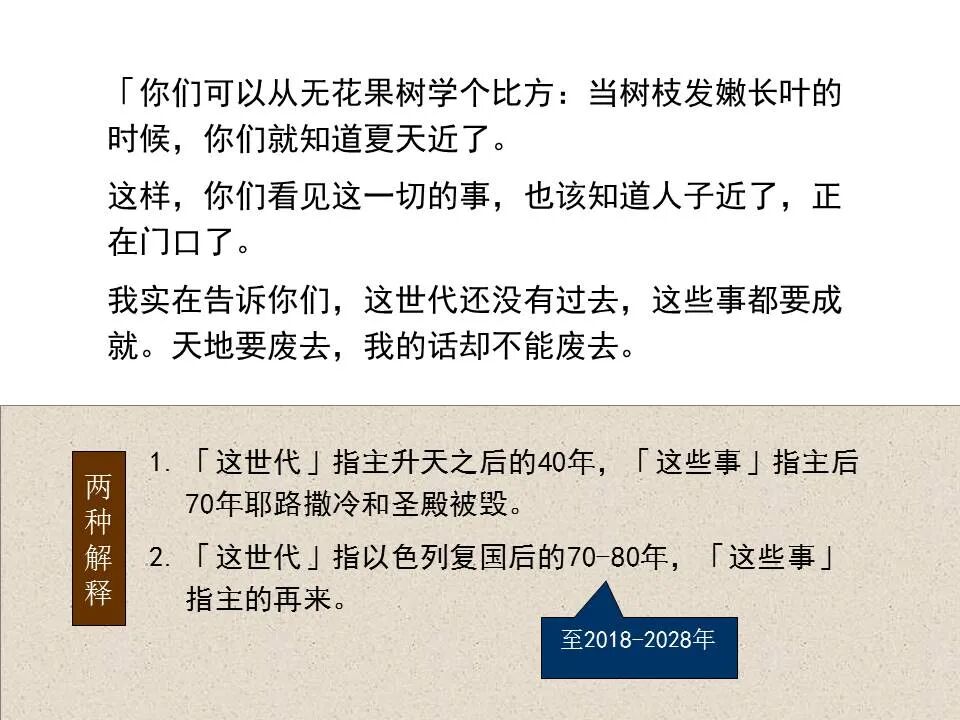 圣经图表——《马太福音》下(图48)