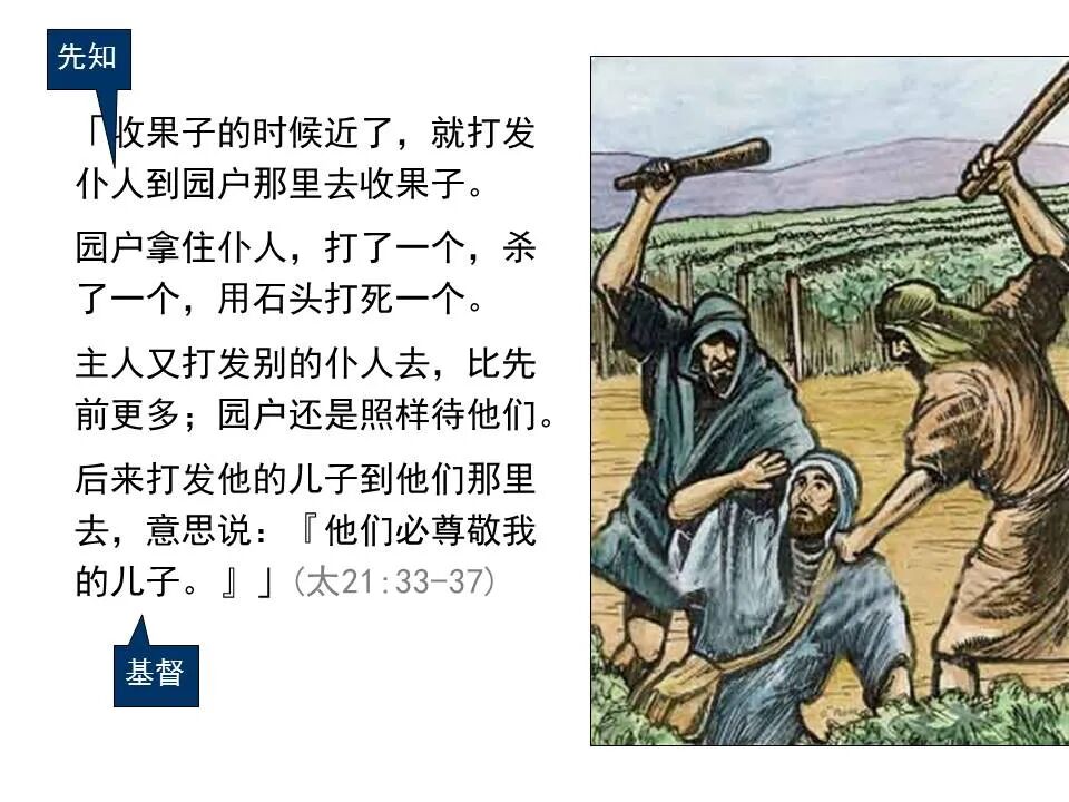 圣经图表——《马太福音》下(图18)