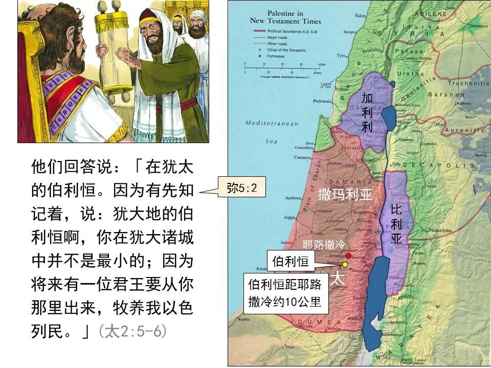 ​圣经图表——《马太福音》上(图9)