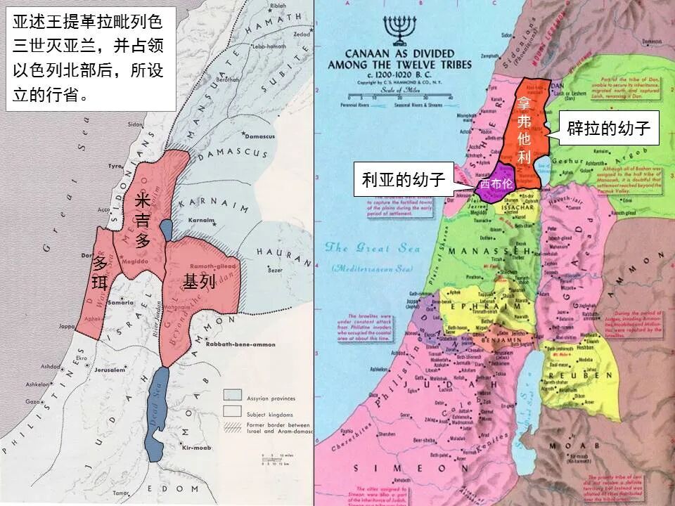 圣经图表——《以赛亚书》上(图46)