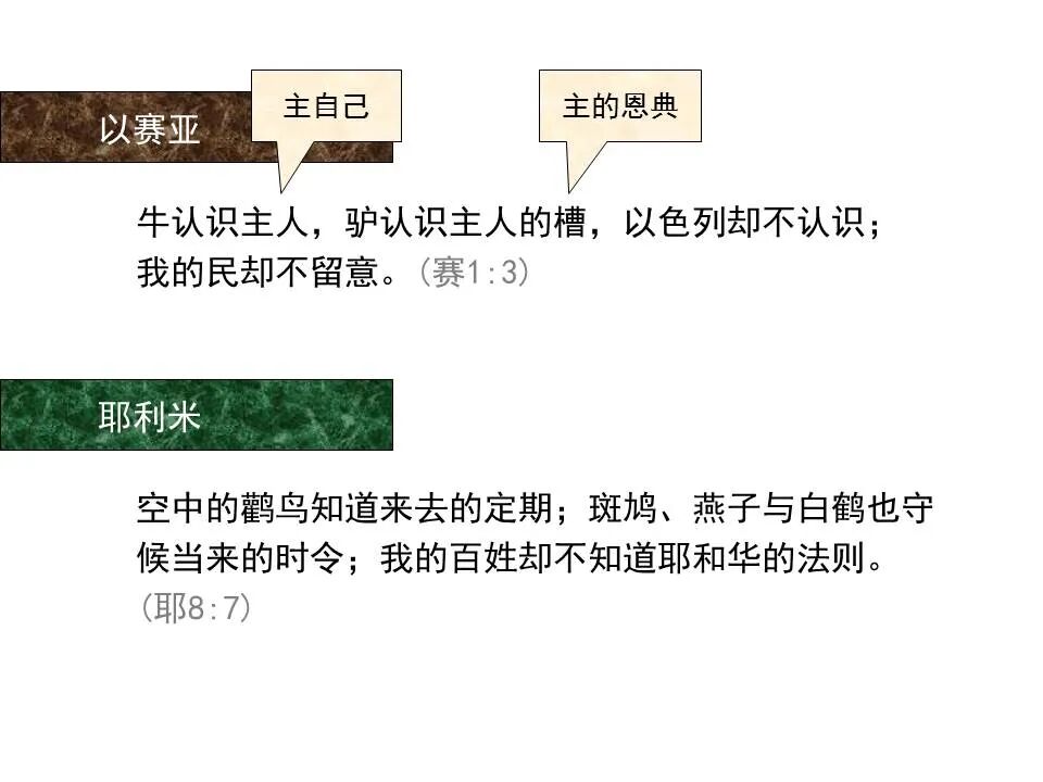 圣经图表——《以赛亚书》上(图13)