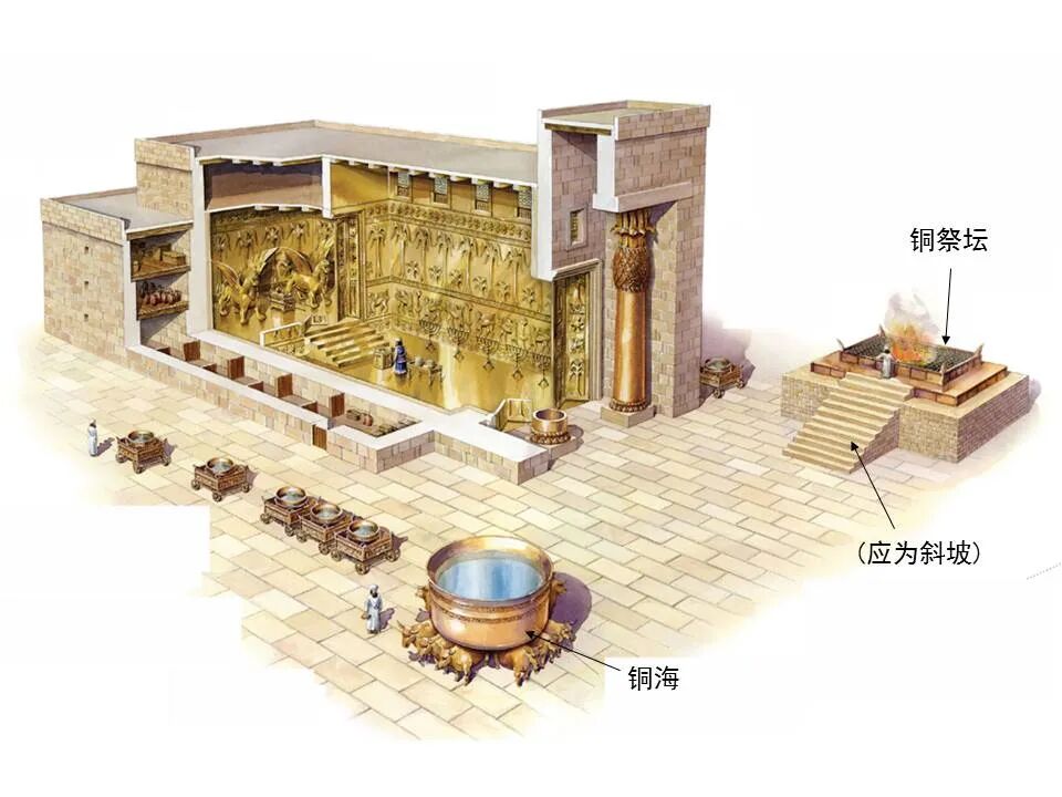圣经图表——《以赛亚书》上(图43)