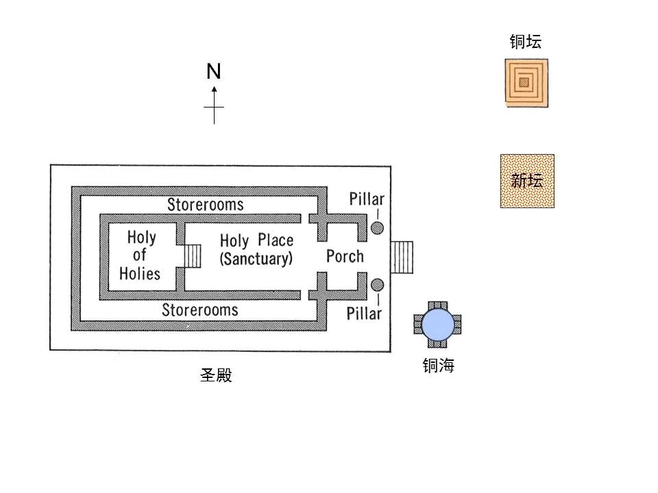 圣经图表——《以赛亚书》上(图44)