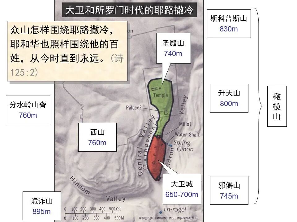 圣经图表——《以赛亚书》上(图21)
