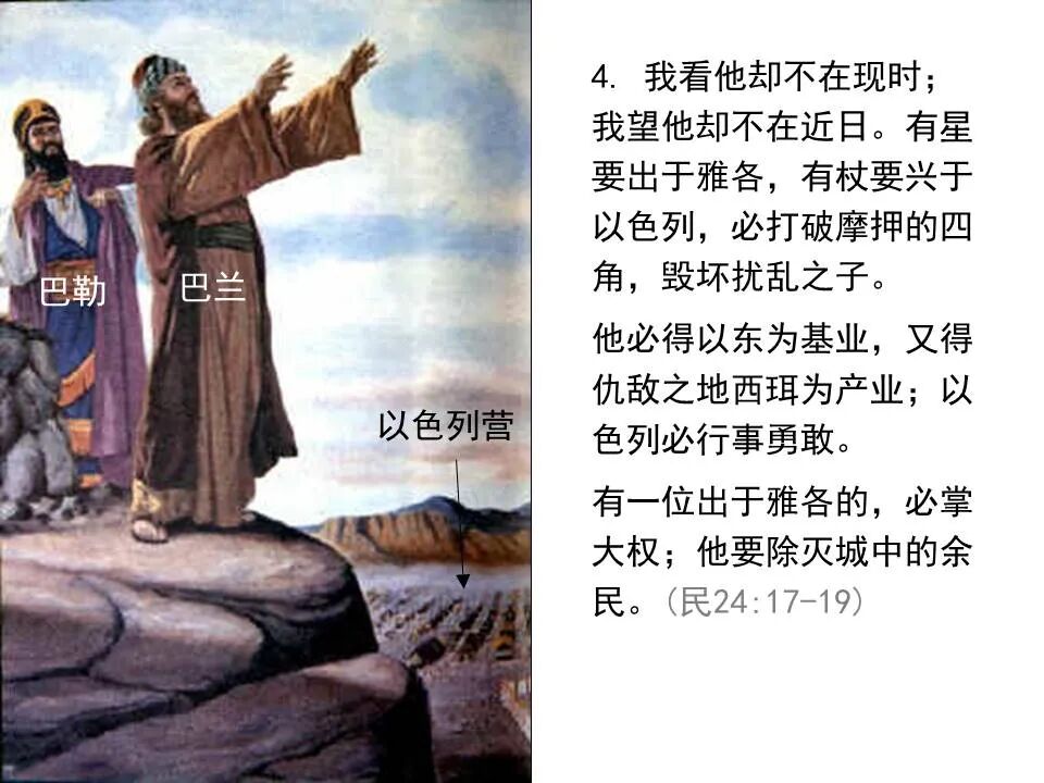 圣经图表——《弥迦书》(图35)