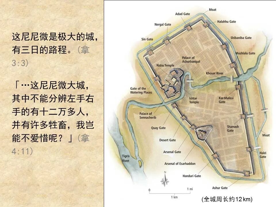 圣经图表——《约拿书》(图20)