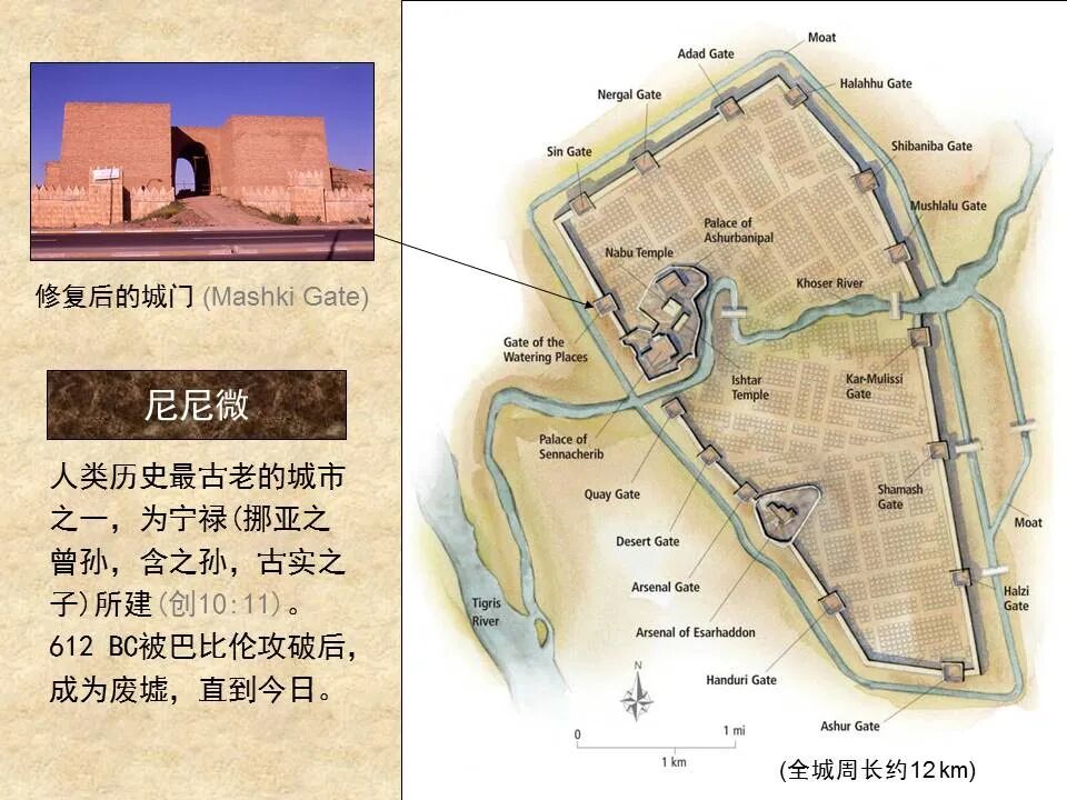 圣经图表——《约拿书》(图19)