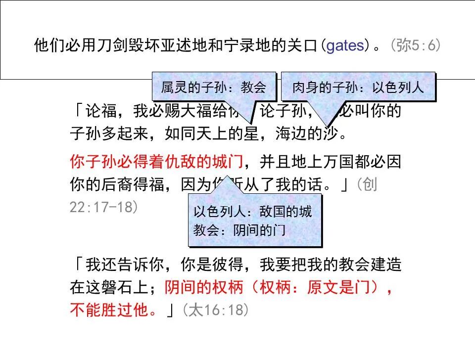圣经图表——《弥迦书》(图29)