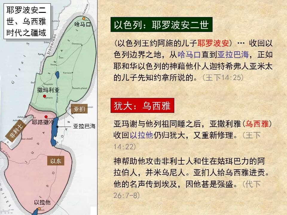 圣经图表——《约拿书》(图6)