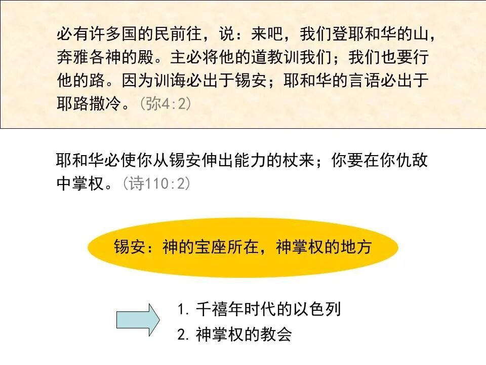圣经图表——《弥迦书》(图14)