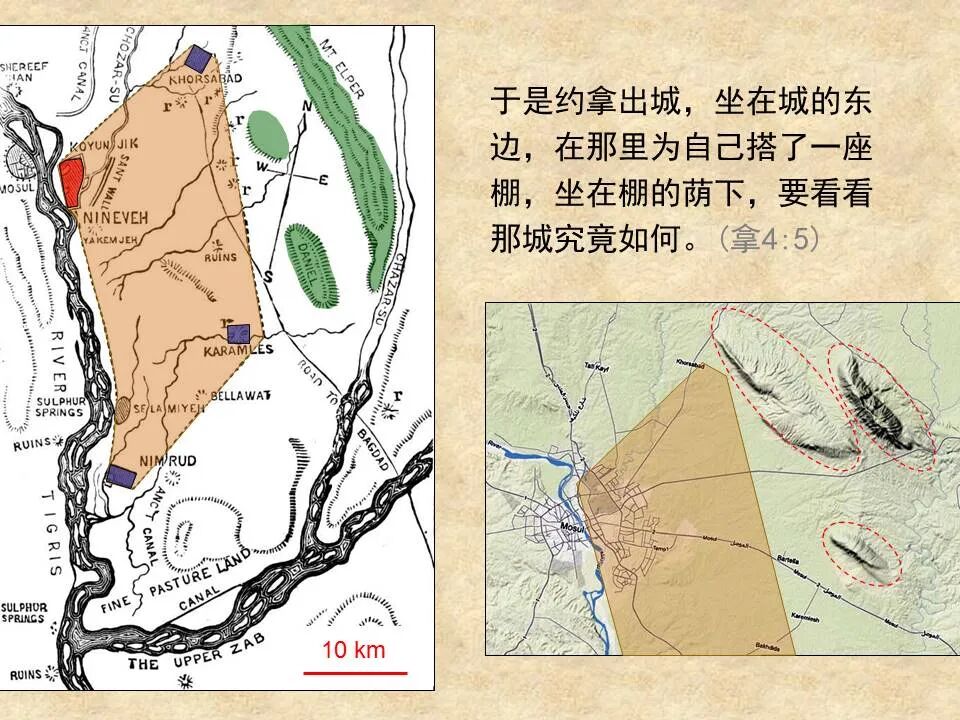 圣经图表——《约拿书》(图33)
