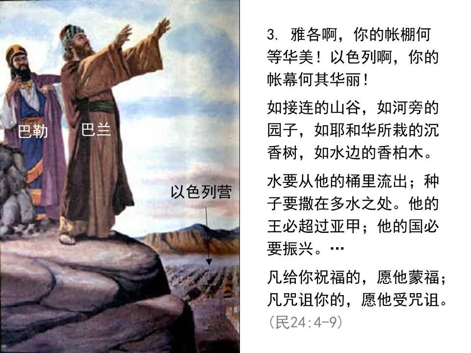 圣经图表——《弥迦书》(图34)