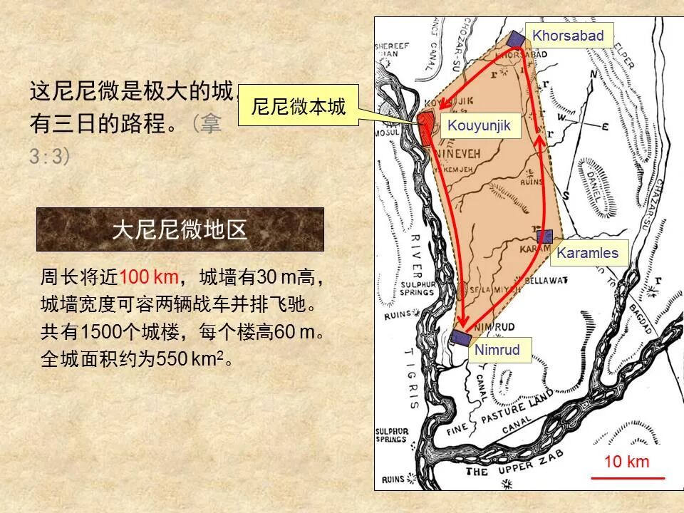 圣经图表——《约拿书》(图21)