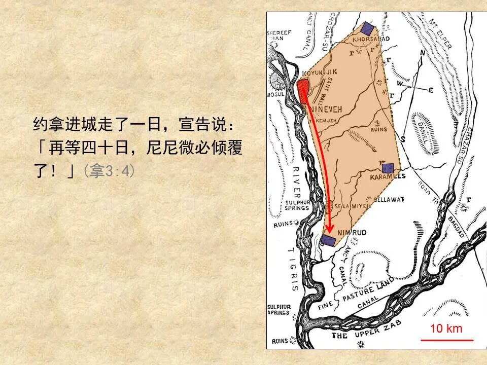 圣经图表——《约拿书》(图28)