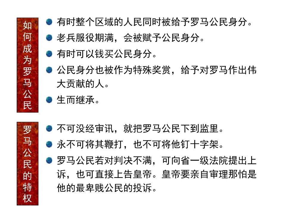 圣经图表——《使徒行传》上(图94)