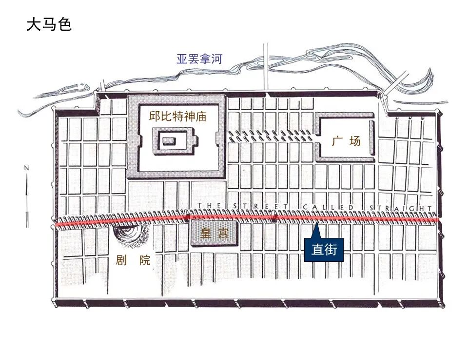 圣经图表——《使徒行传》上(图103)