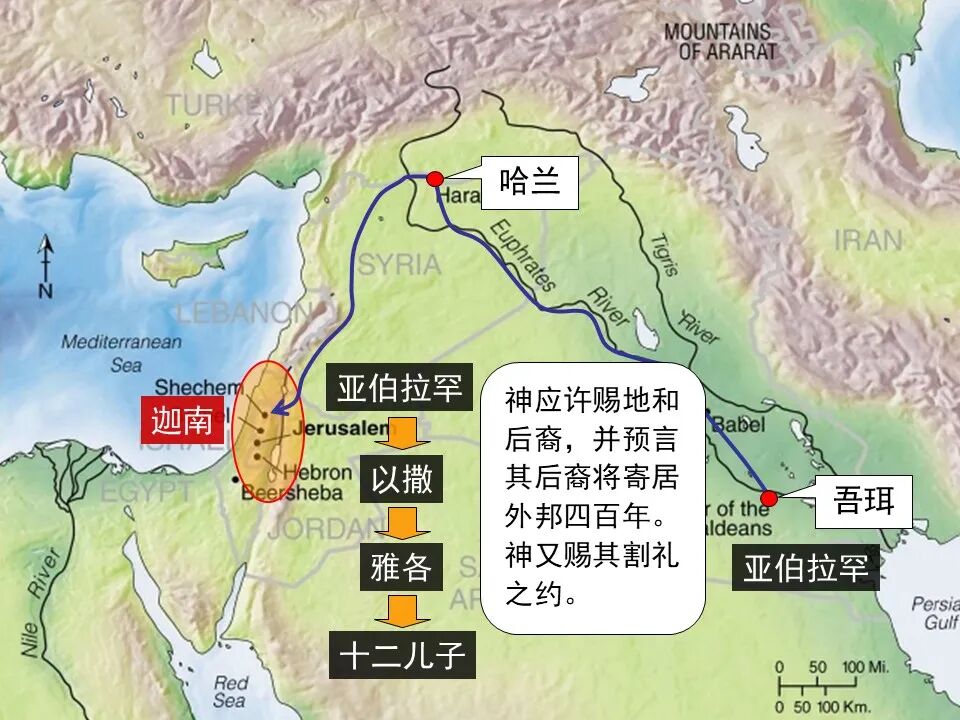 圣经图表——《使徒行传》上(图58)