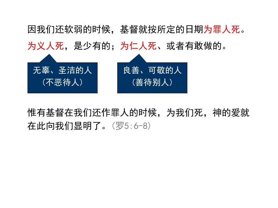 圣经图表——《罗马书》(图34)