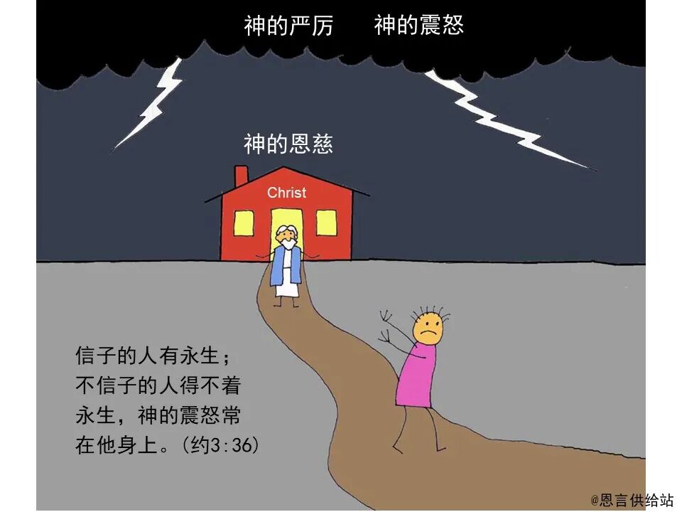 圣经图表——《罗马书》(图135)