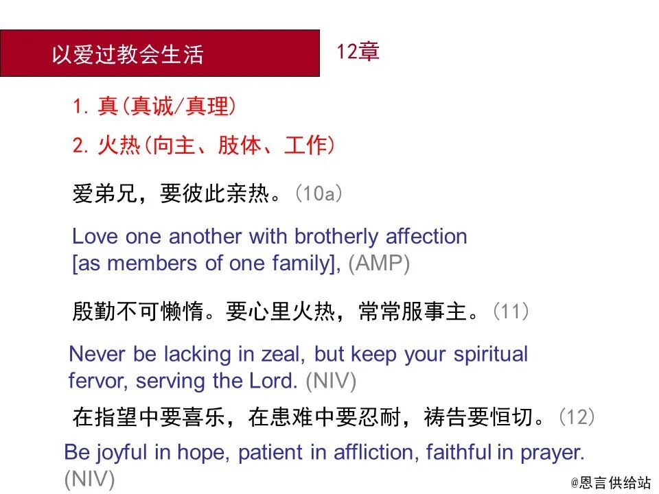 圣经图表——《罗马书》(图158)