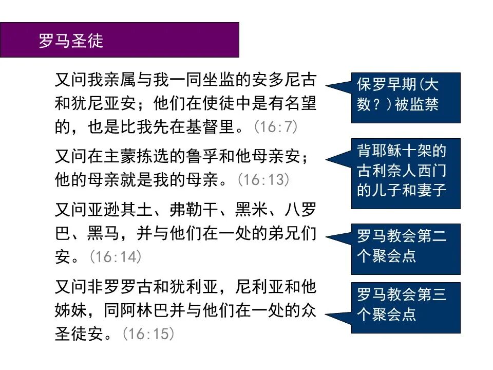 圣经图表——《罗马书》(图173)