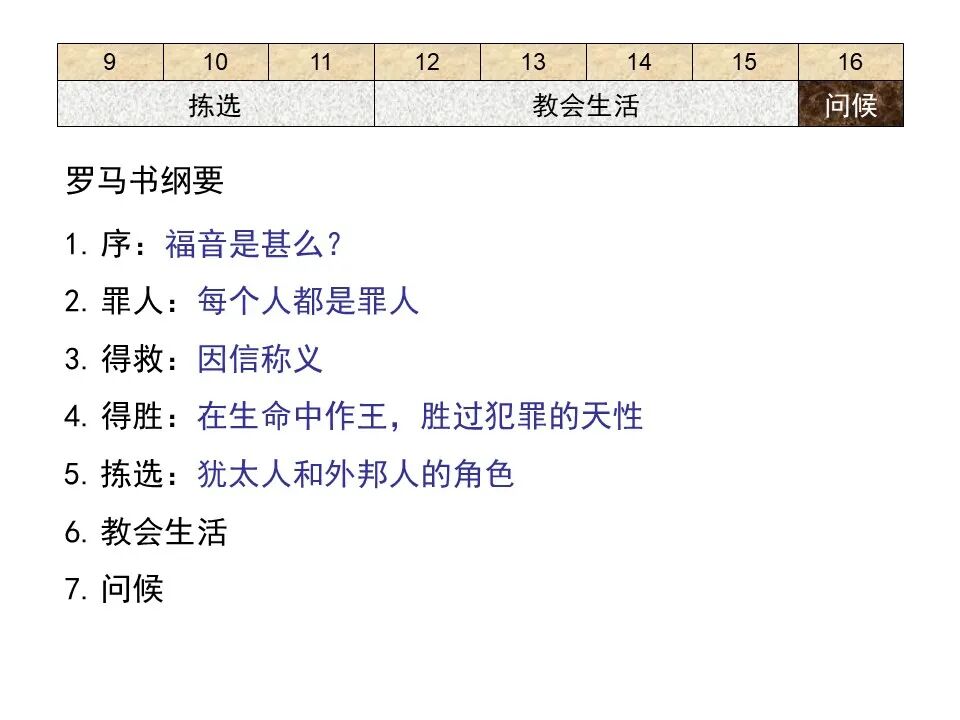 圣经图表——《罗马书》(图11)