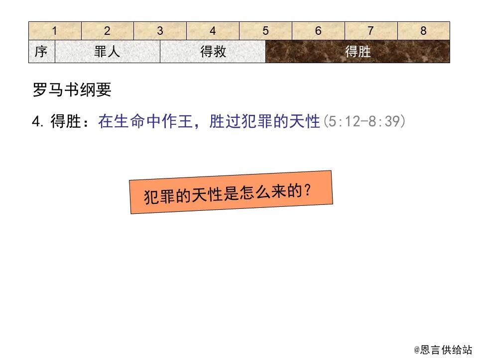 圣经图表——《罗马书》(图37)