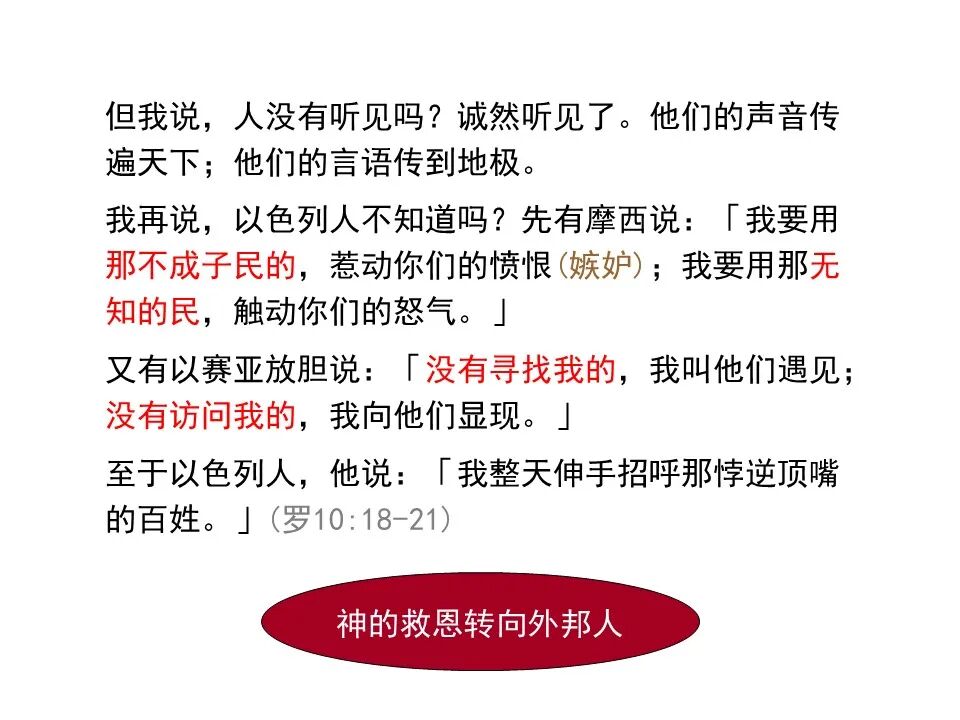 圣经图表——《罗马书》(图127)