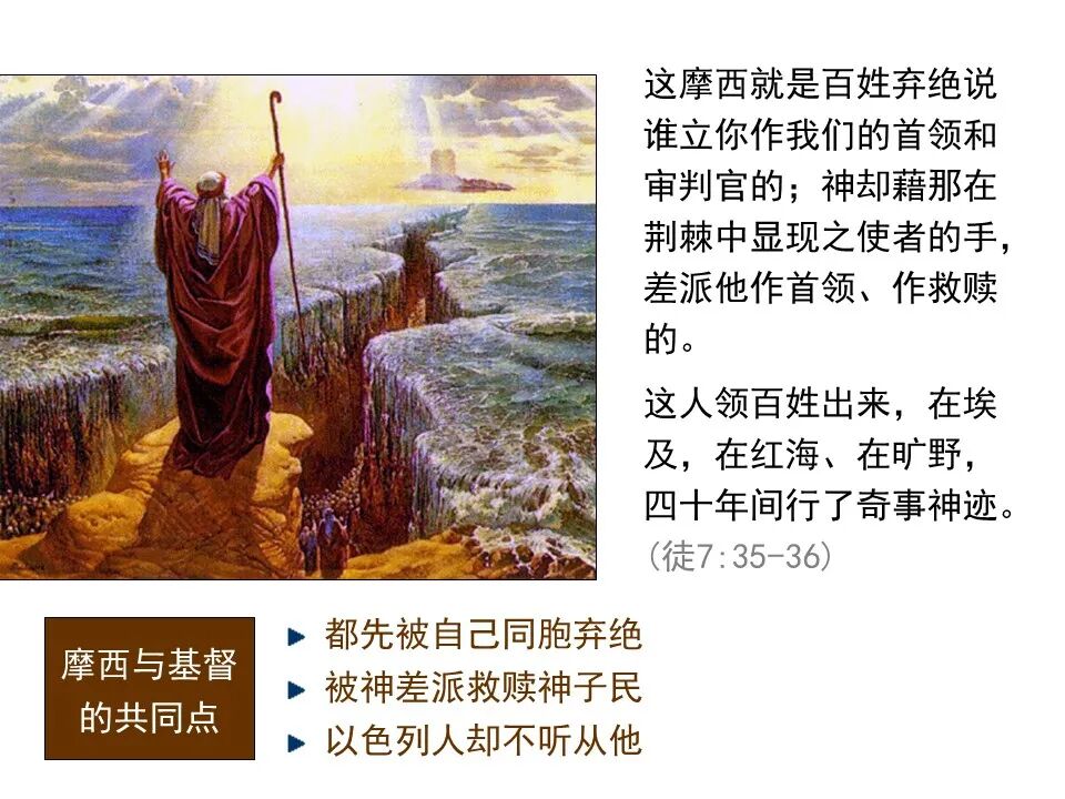 圣经图表——《使徒行传》上(图70)