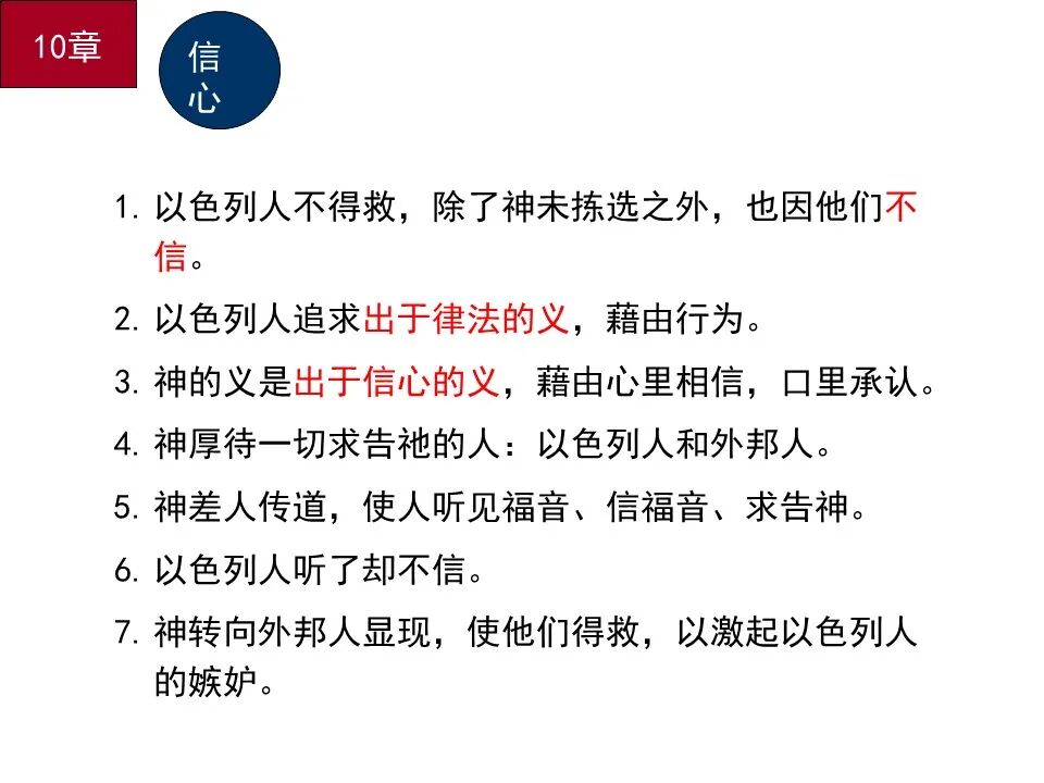 圣经图表——《罗马书》(图126)