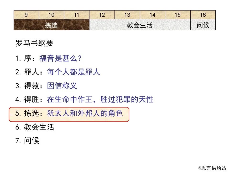 圣经图表——《罗马书》(图116)