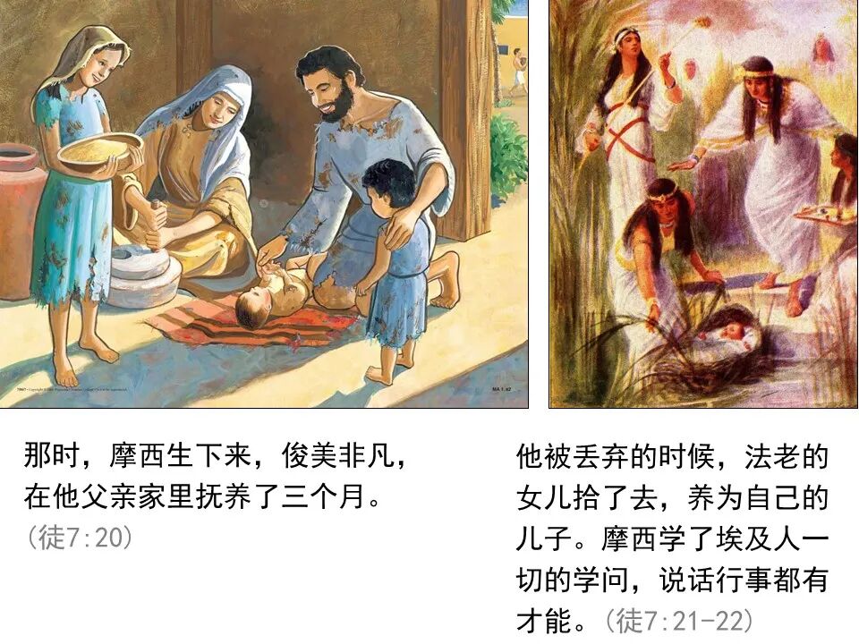 圣经图表——《使徒行传》上(图64)