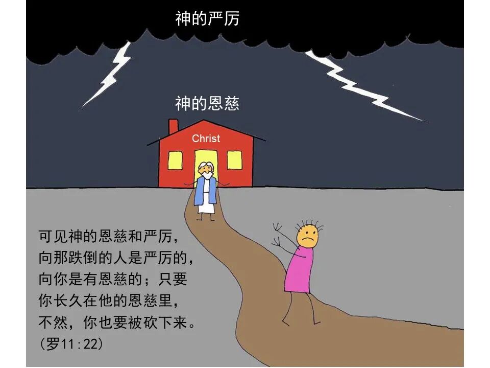 圣经图表——《罗马书》(图134)