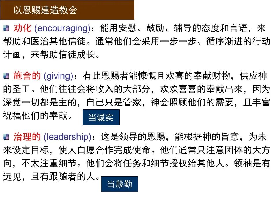 圣经图表——《罗马书》(图153)