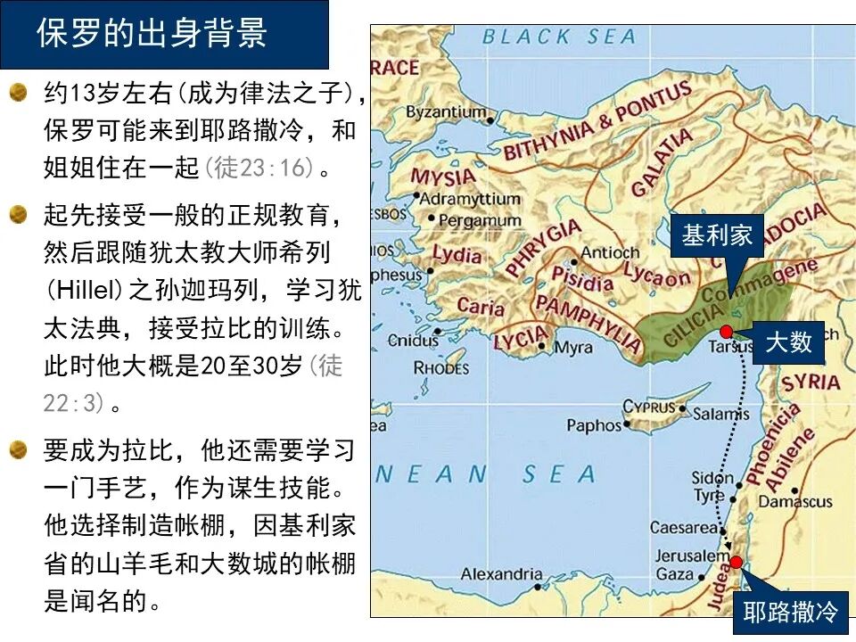 圣经图表——《使徒行传》上(图96)