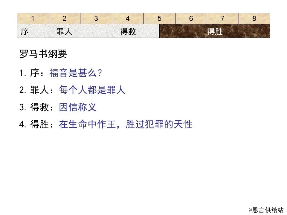 圣经图表——《罗马书》(图10)