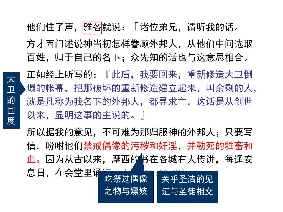 圣经图表——《使徒行传》上(图188)