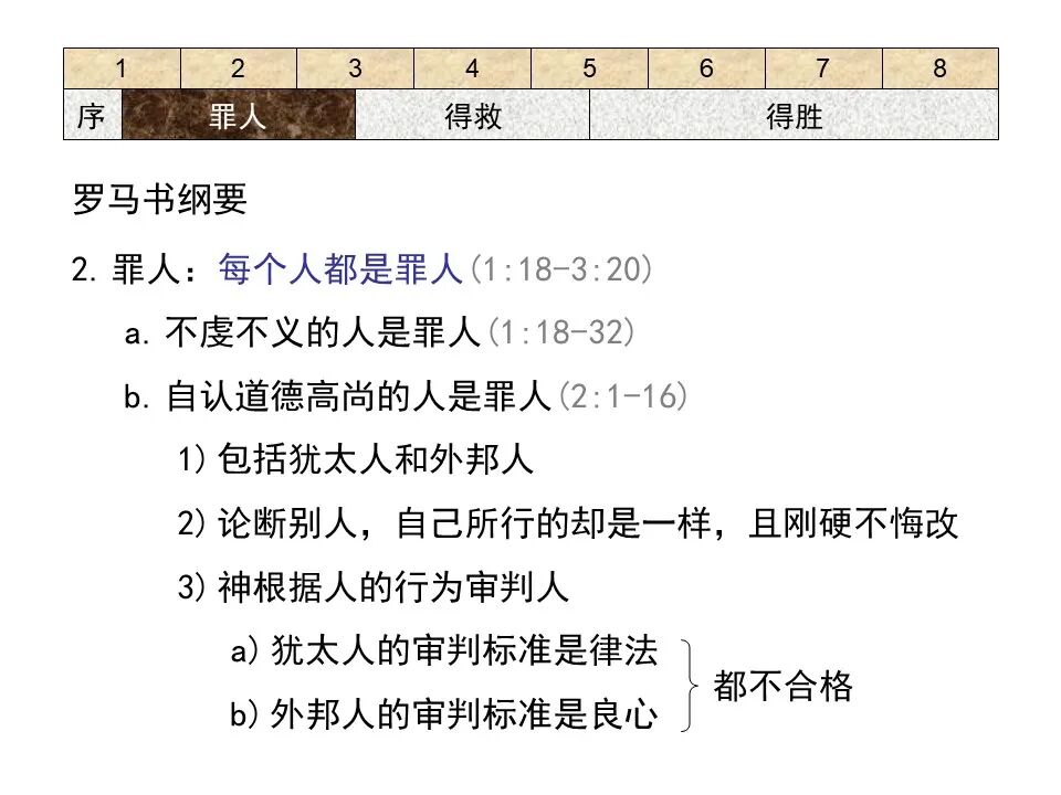 圣经图表——《罗马书》(图19)