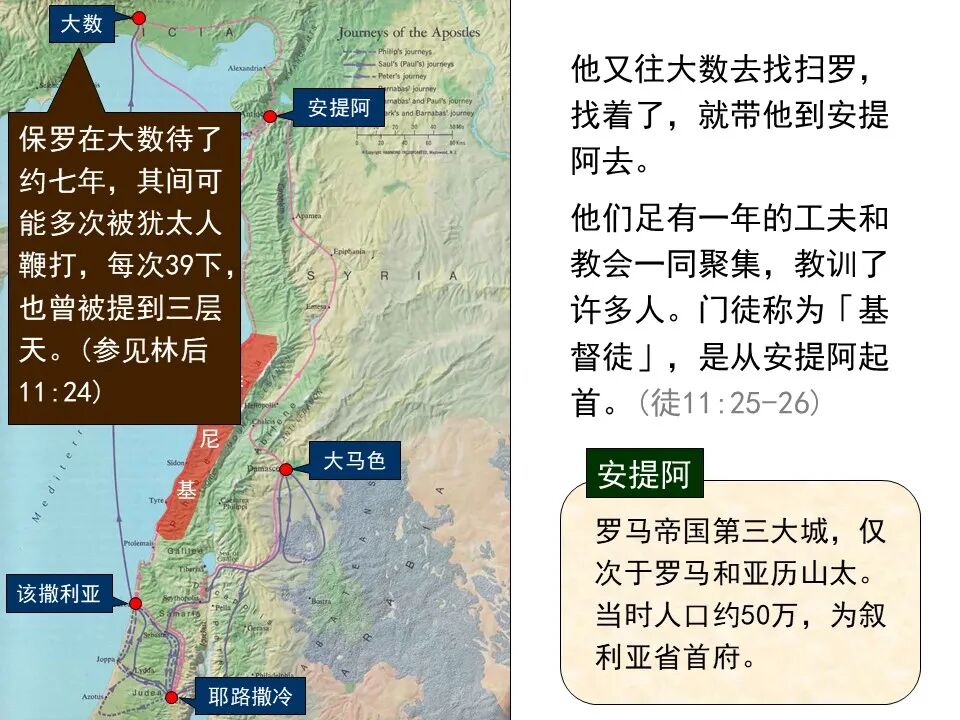 圣经图表——《使徒行传》上(图132)