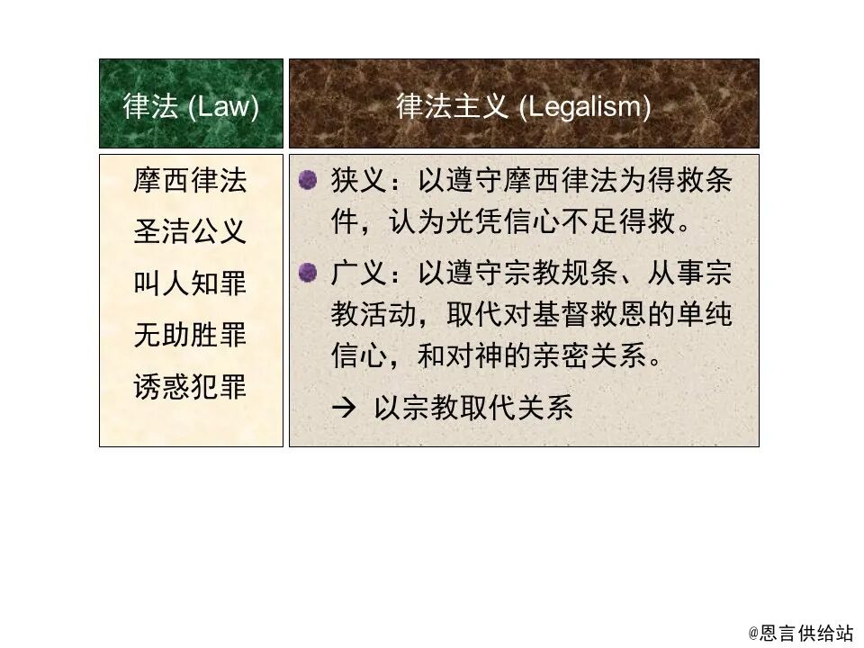 圣经图表——《罗马书》(图69)