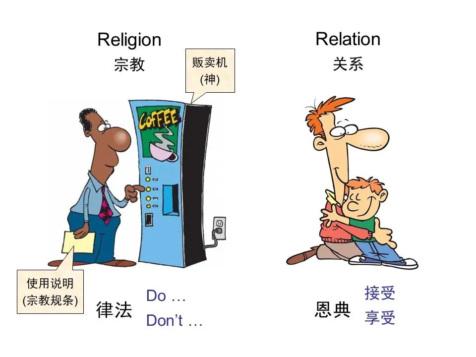 圣经图表——《罗马书》(图70)