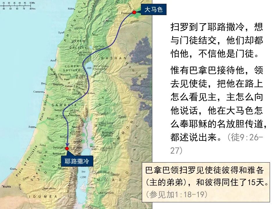 圣经图表——《使徒行传》上(图109)